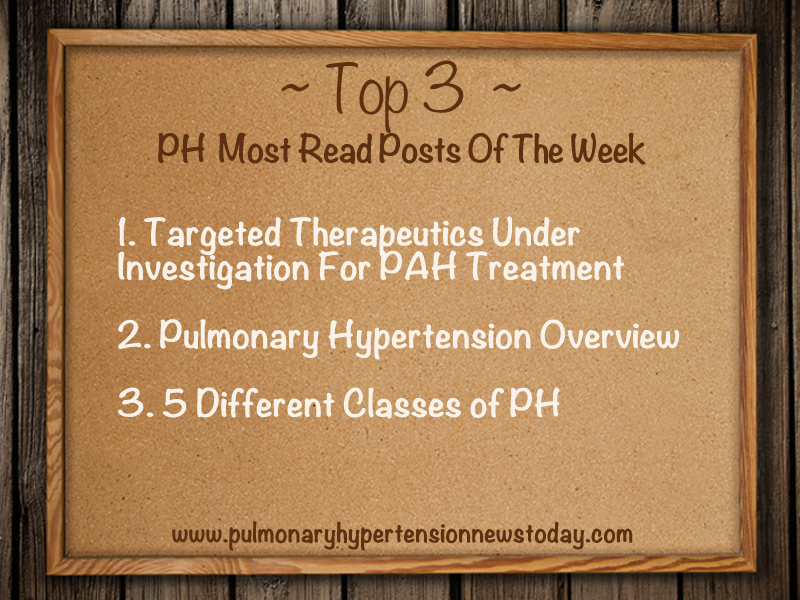 Behavior chart. Can week. Reported speech правило. Reward chart week. Can week.
