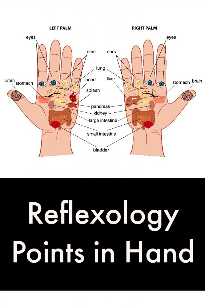 Using Reflexology to Treat Pulmonary Hypertension | Pulmonary ...