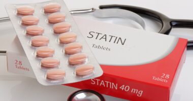 statin use and PH