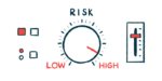 A meter labeled RISK has its indicator pointing at the far end of the HIGH range.