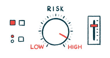 A meter labeled RISK points to HIGH.